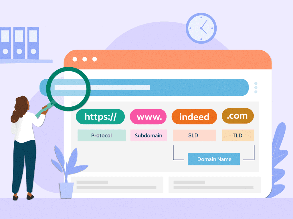 EZ Fast Tech Thiết kế website & phần mềm - Tên miền (domain) là gì? Toàn bộ khái niệm về tên miền
